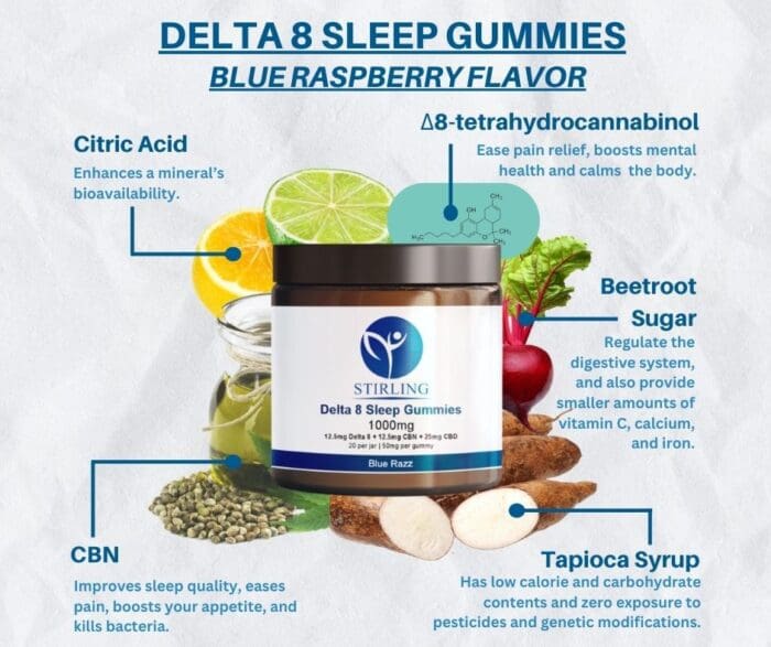 A chart showing the different ingredients benefits of stirling's delta 8 sleep gummies