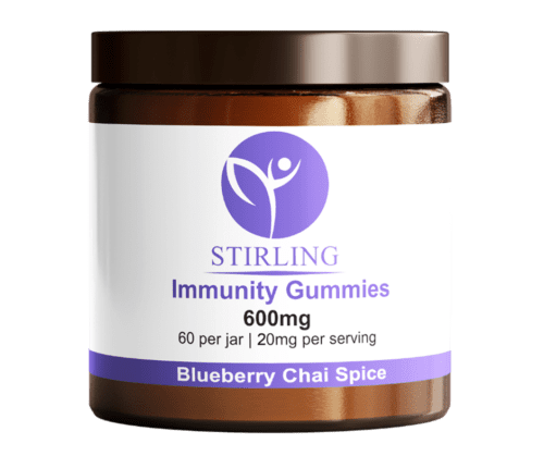 Energy-and-Immunity-Gummies-24-resize