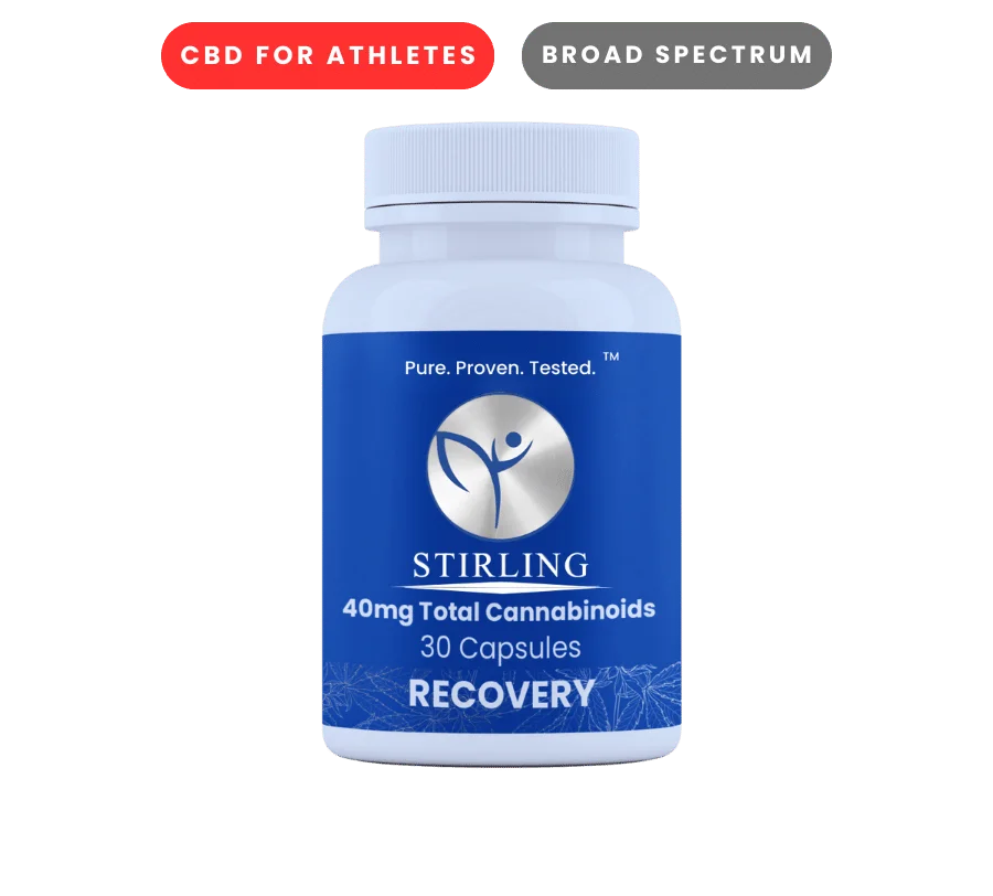 CBD Post Workout Recovery Capsules