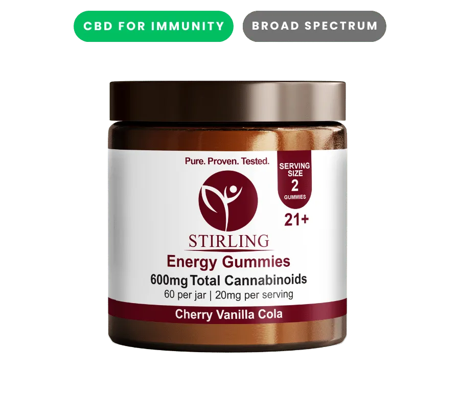 CBD Energy Gummies